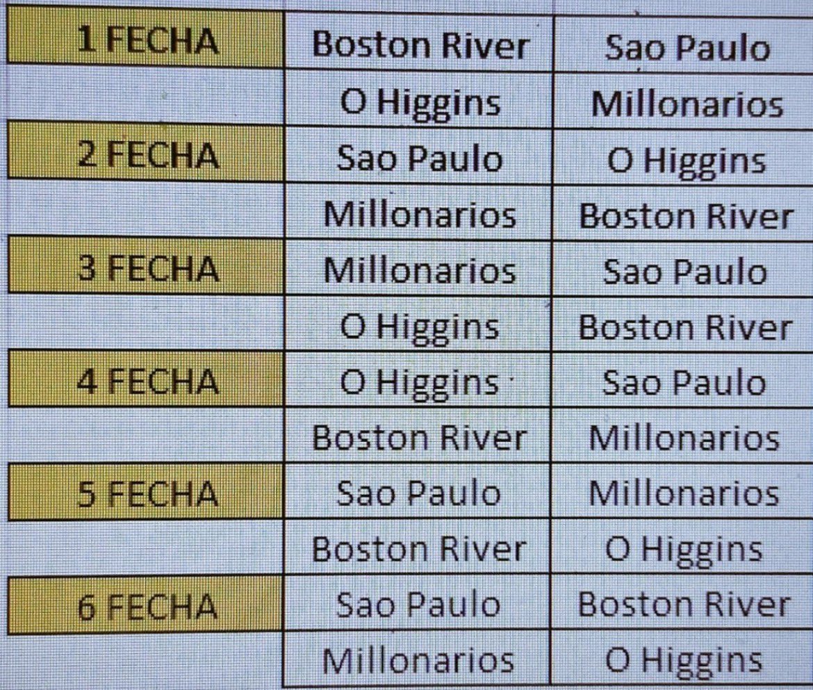 Pache Andrade tweet media