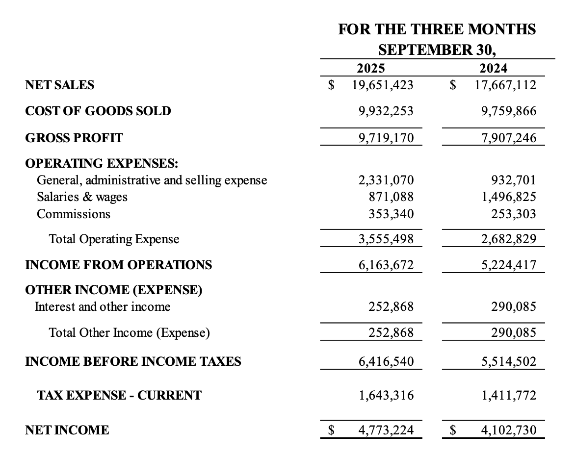 Ian Cassel tweet media