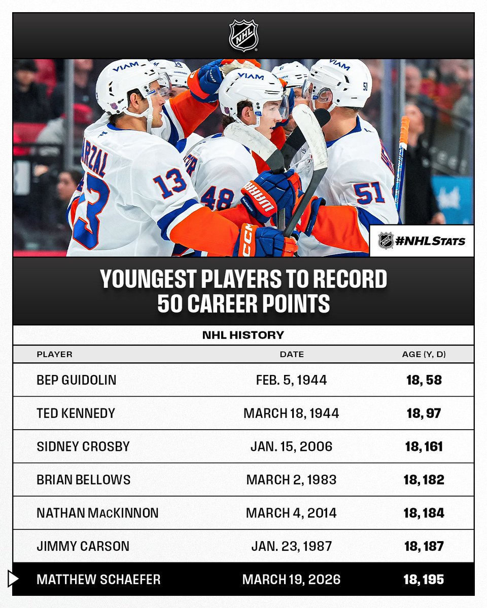 NHL Public Relations tweet media