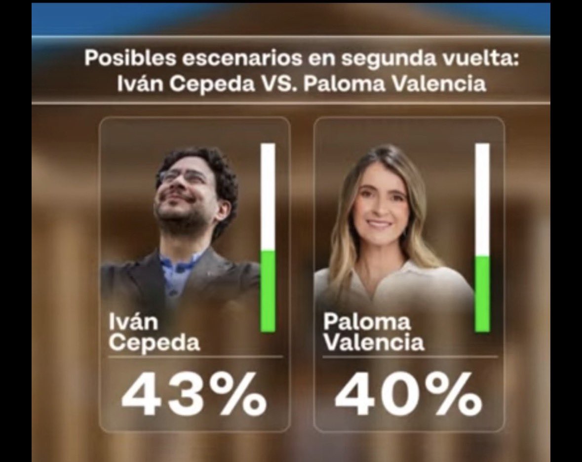 Maria Clara Posada tweet media