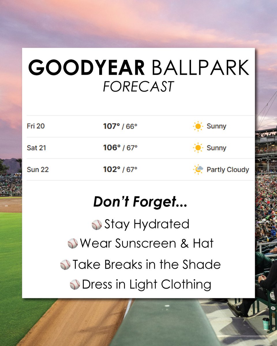 Goodyear Ballpark tweet media