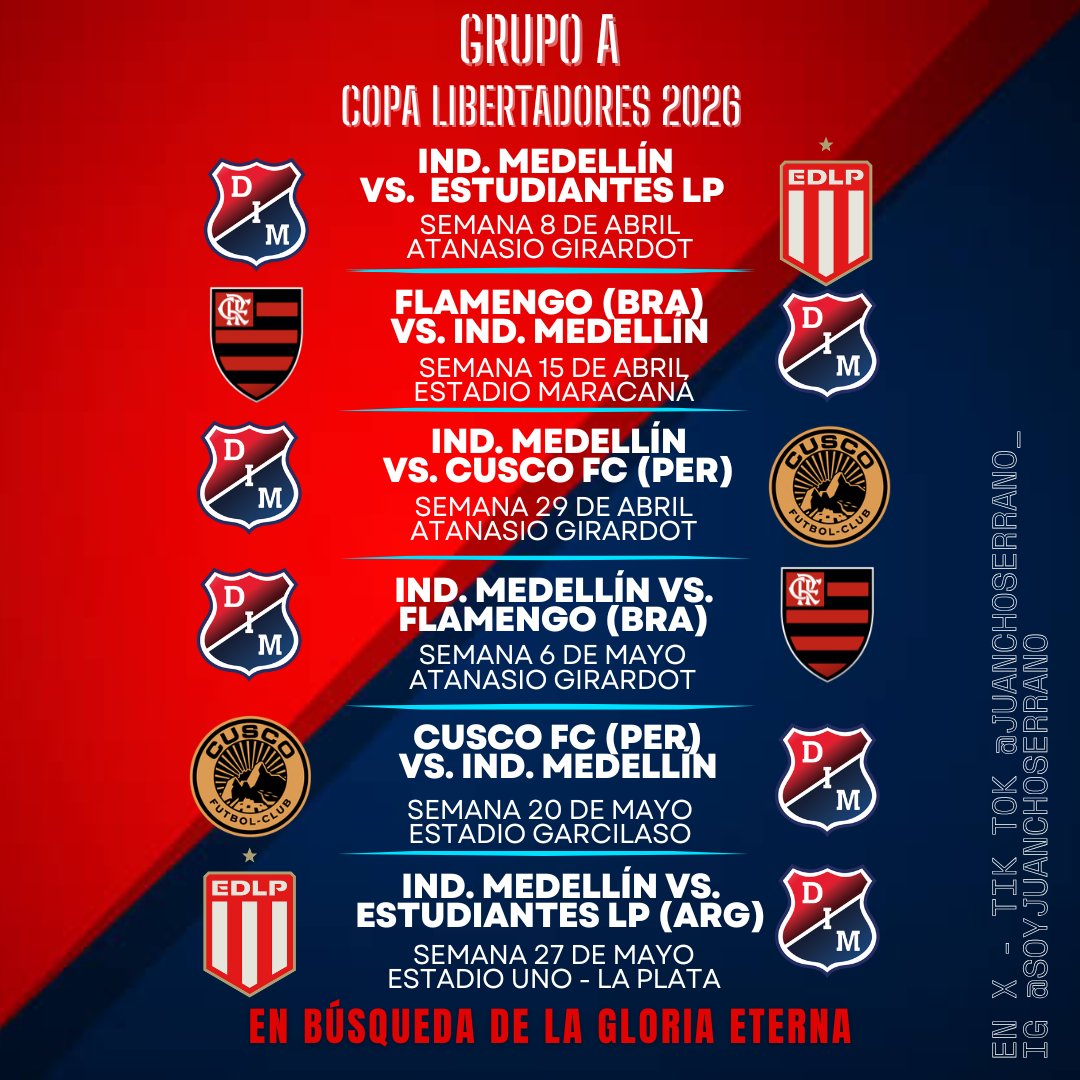 Fixture <a href="/DIM_Oficial/">DIM</a> en la <a href="/Libertadores/">CONMEBOL Libertadores</a>