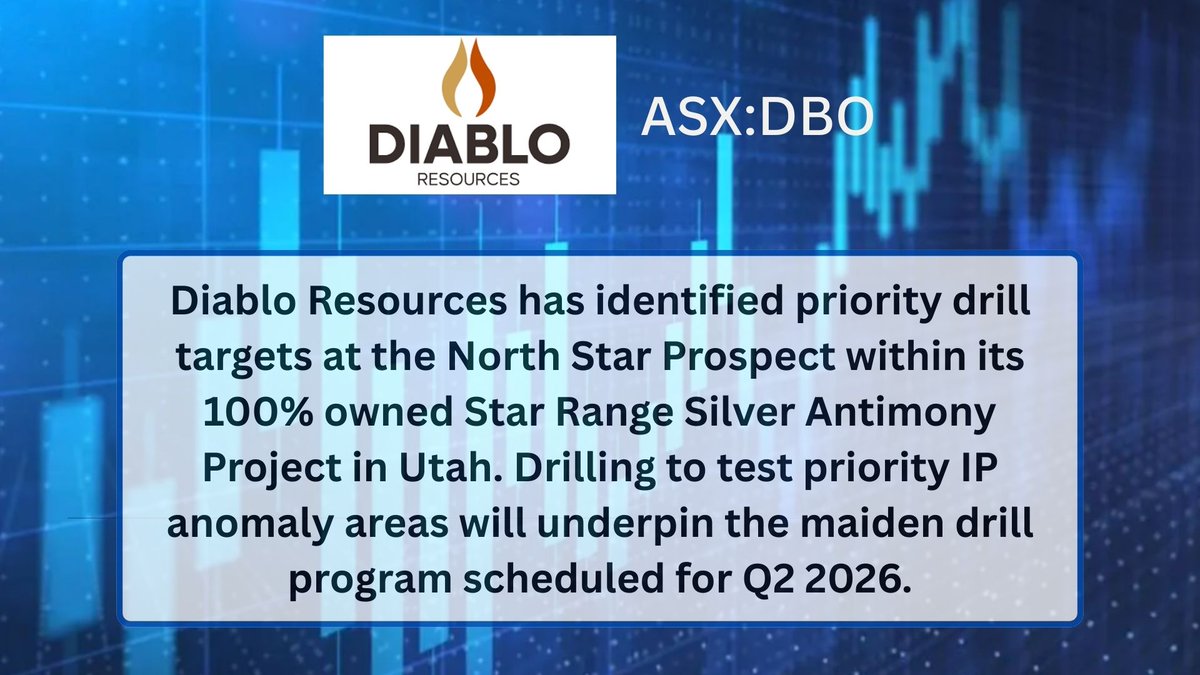 MarketOpen tweet media