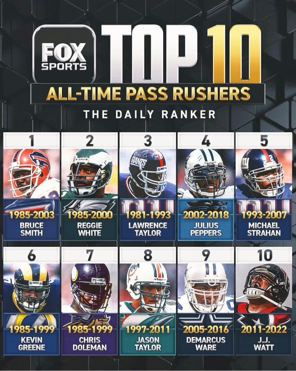 NFL Numbers Guy tweet media