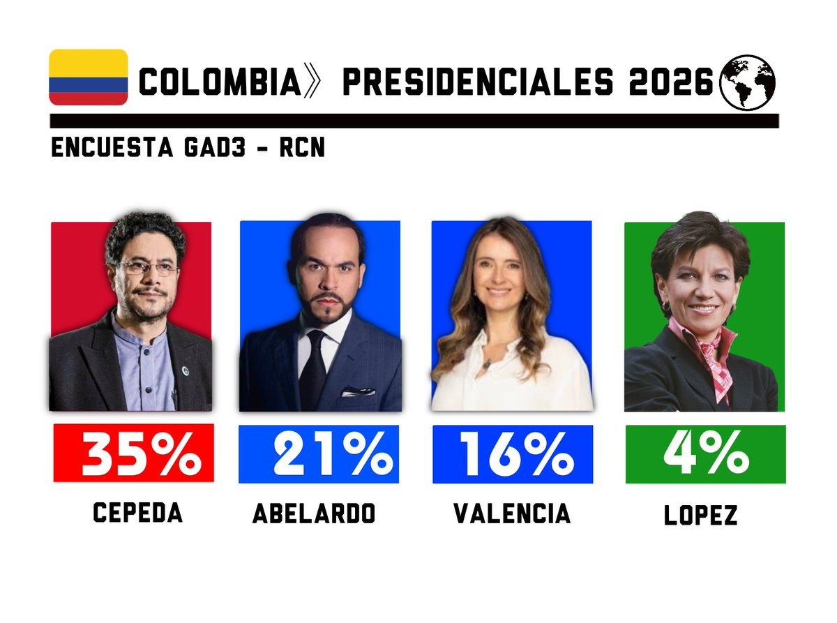 DatoWorld tweet media