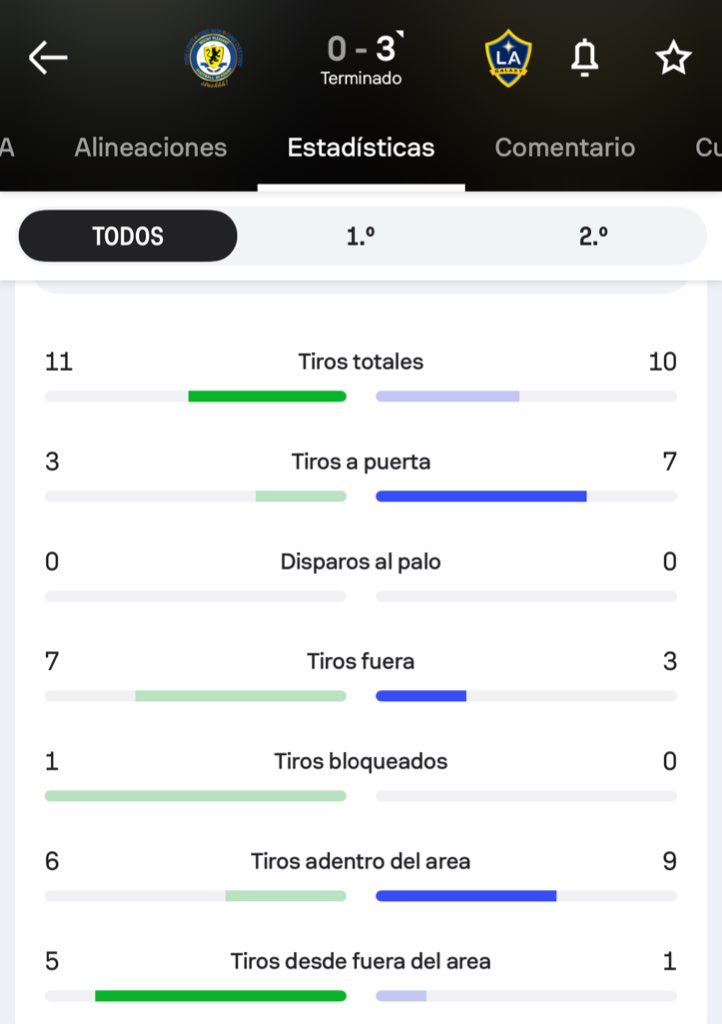 Fútbol Club ⚽️ tweet media