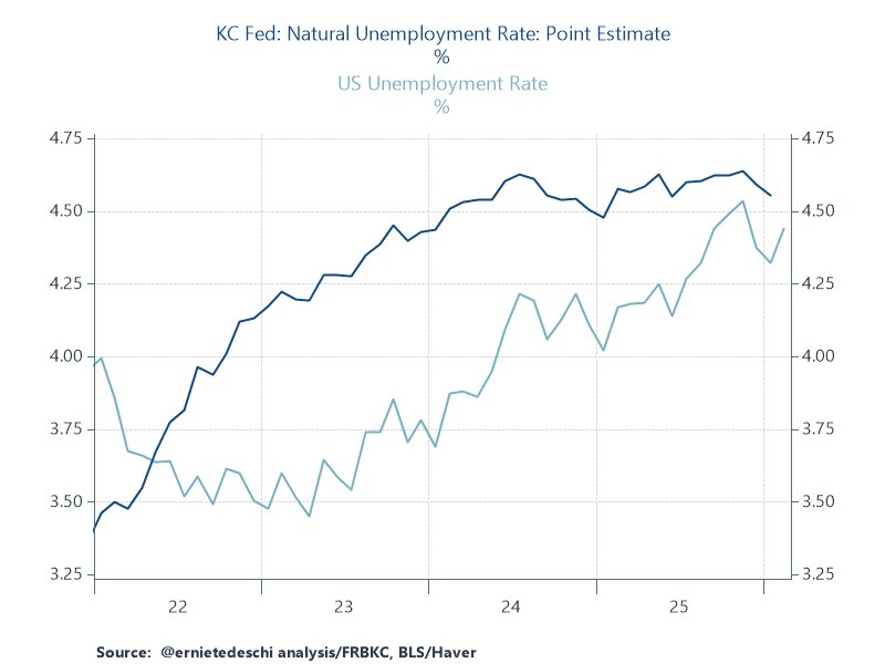 Summit Global Strategies tweet media