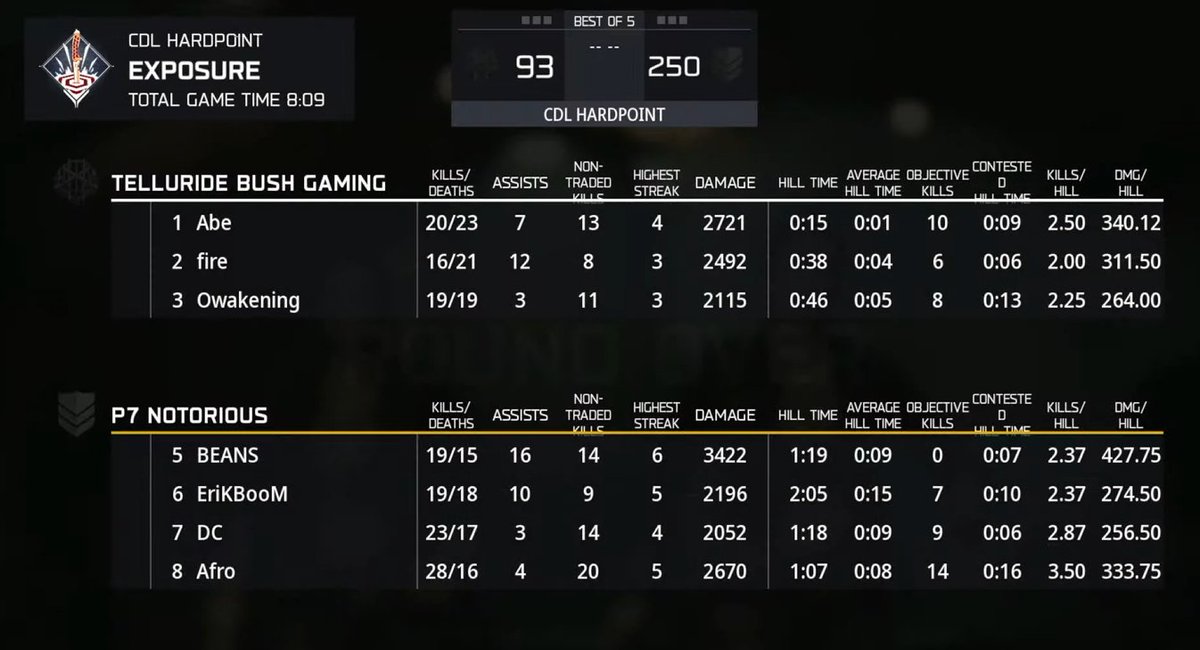 Challengers Intel tweet media