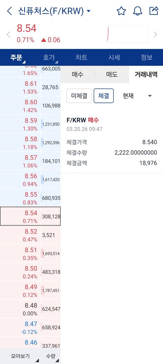 신퓨처스 $F 홀더 챌린지 이벤트에 참여했습니다!!

국내 거래소에서 최소 2,000 F 를 매수하면
모바일 상품권 1만원권 x  50명!!
바로 당장 들어가야죠!! 가보자~!
 <a href="/lilykuma_S2_/">Lily🌙SynF</a>  <a href="/SynFuturesDefi/">SynFutures</a>