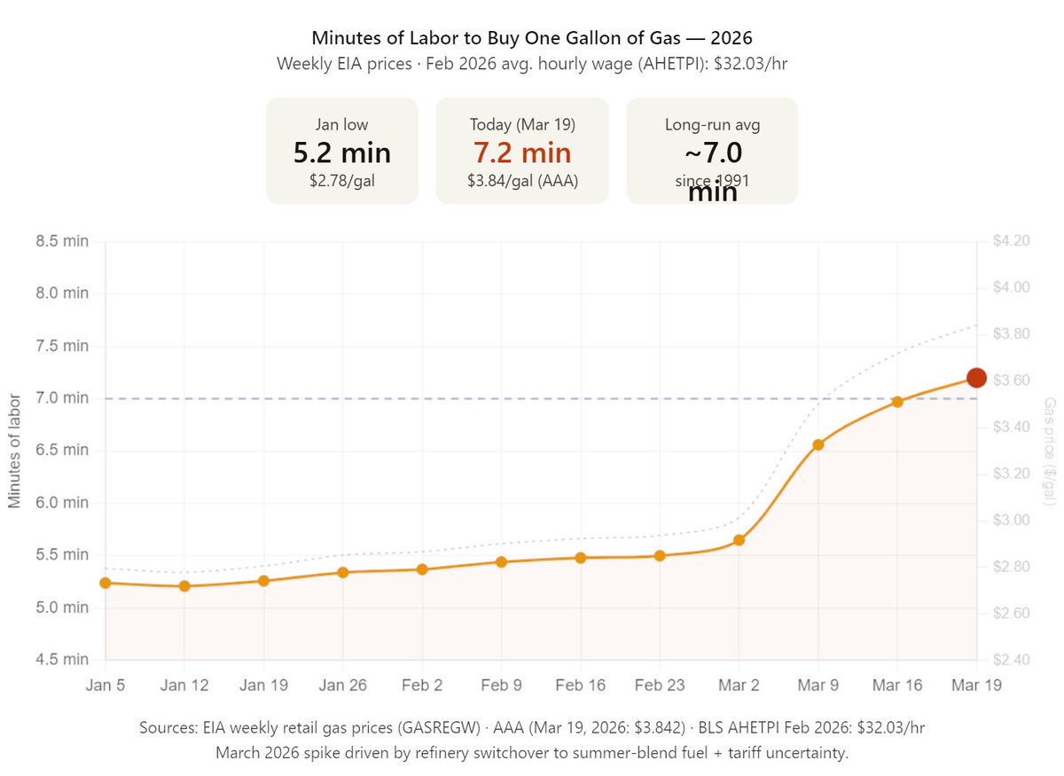 Jonathan Heathcote tweet media