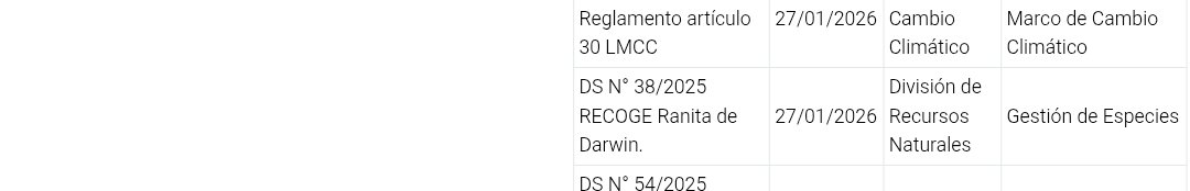 Felipe Vives tweet media