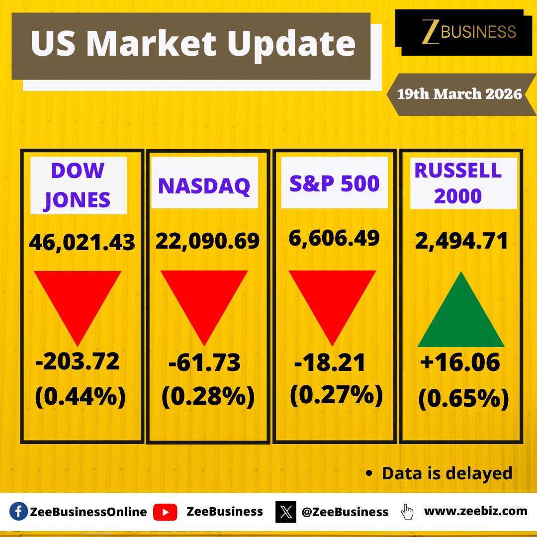 Zee Business tweet media