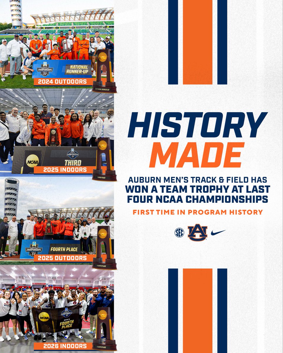 Auburn Track & Field tweet media