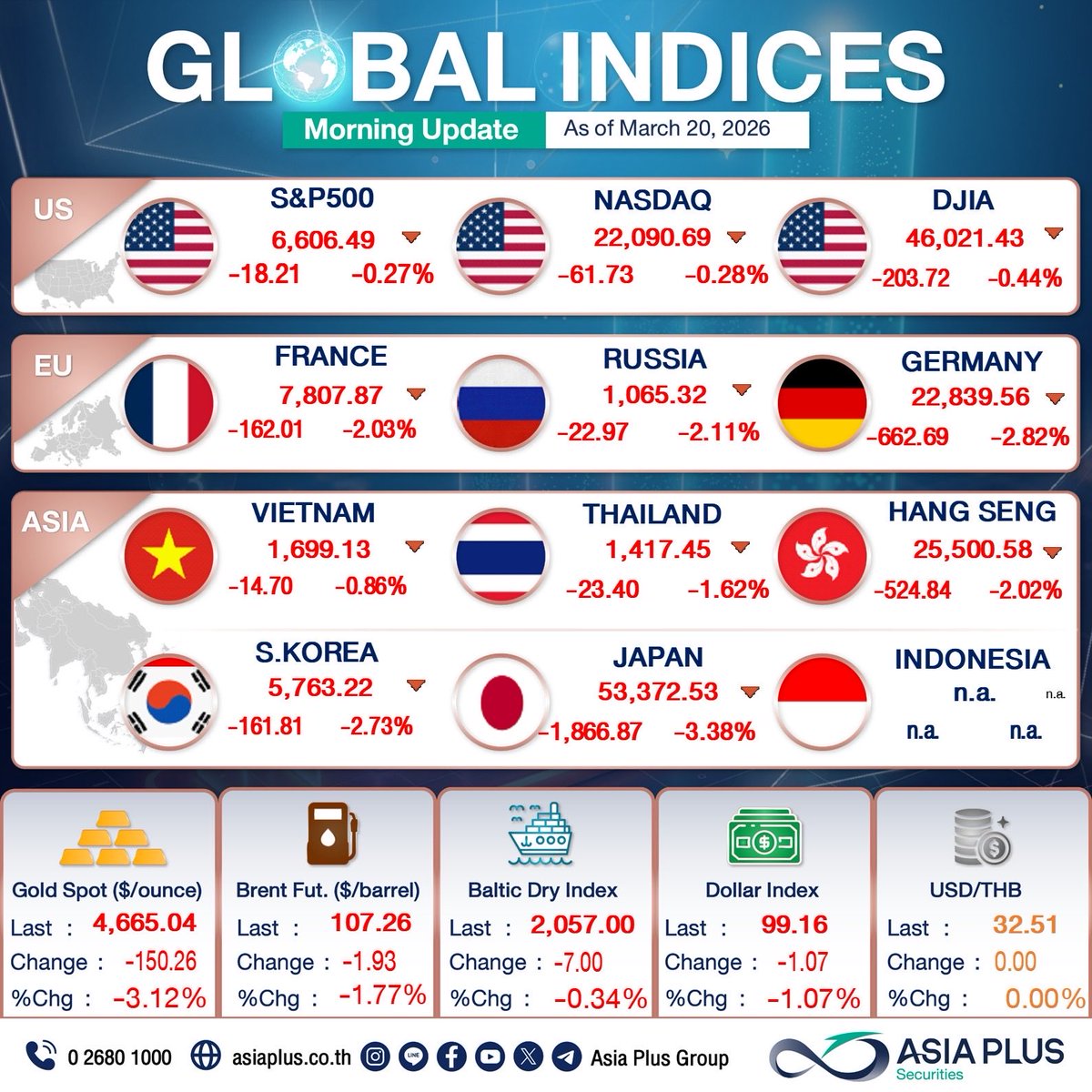 AsiaPlusGroup tweet media