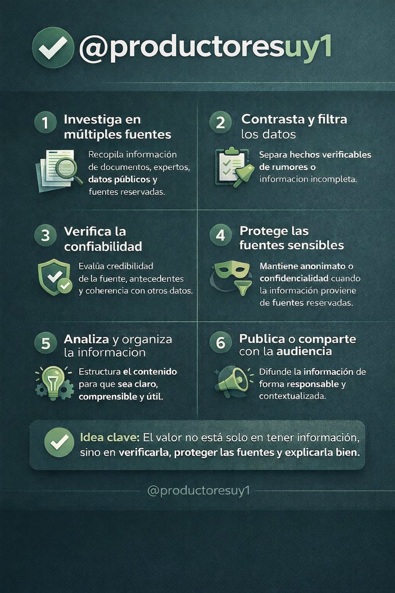 ProductoresUy +1 tweet media
