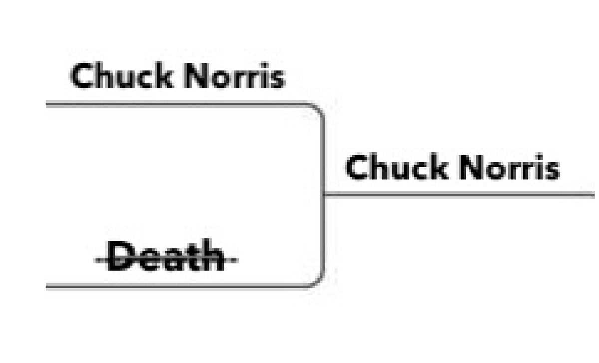 NotKennyRogers tweet media