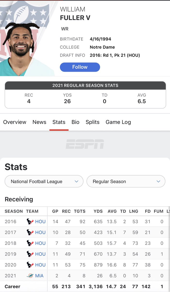 MLFootball tweet media