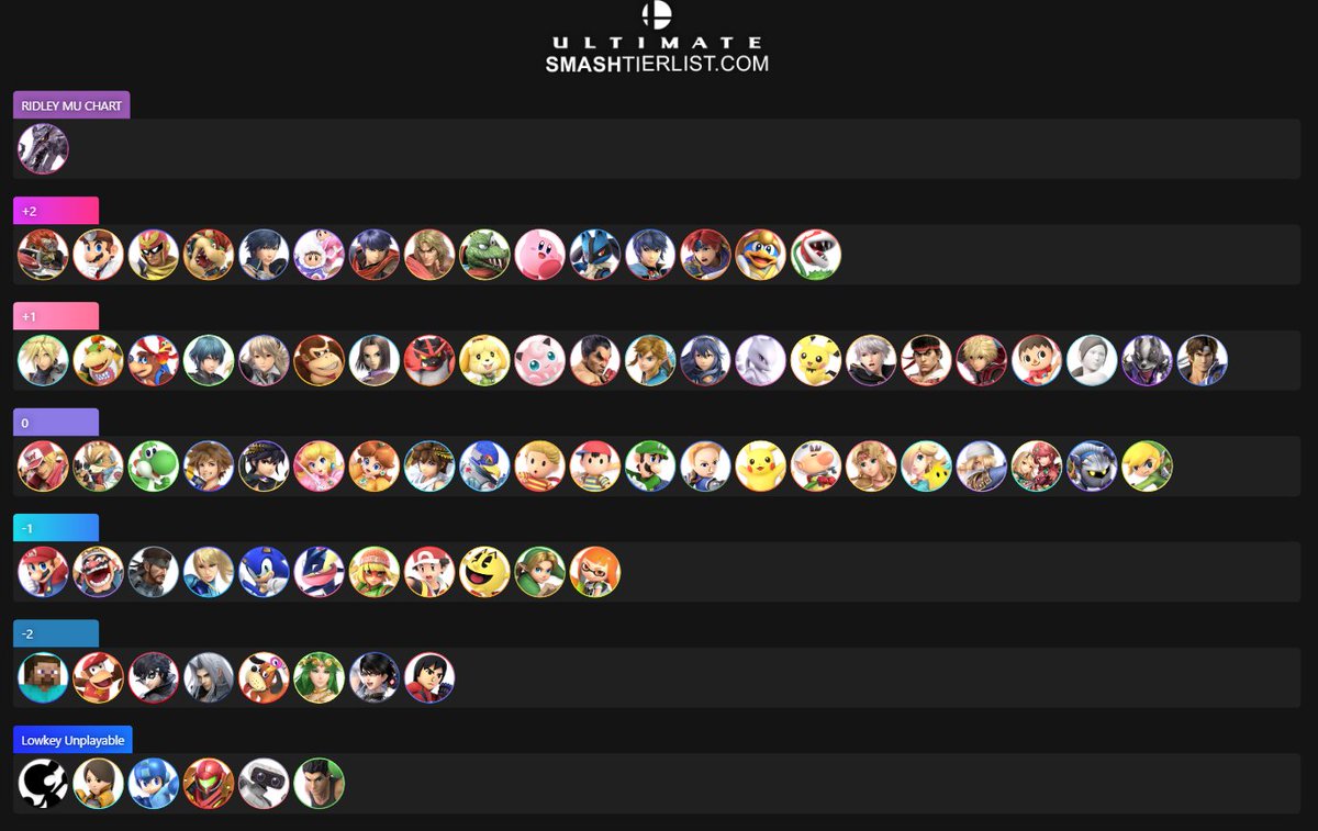 Free Agent | ♡Caden♡🔜 Attack On Central tweet media