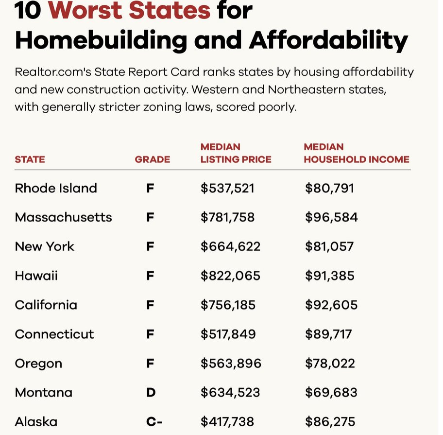 I am a Paine tweet media