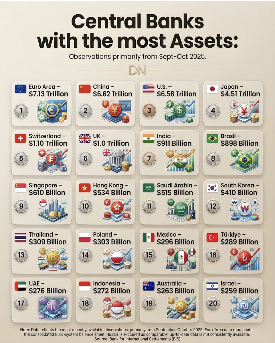 Digital Yogi tweet media