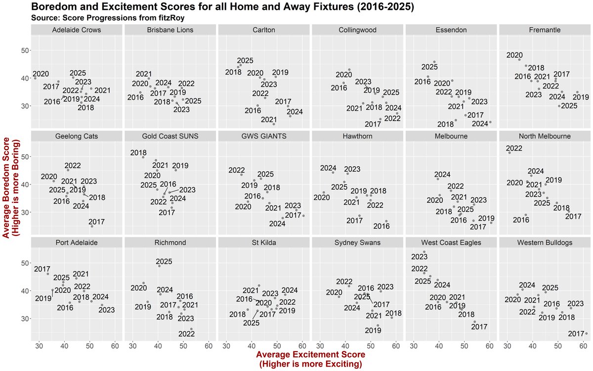 Tony Corke tweet media