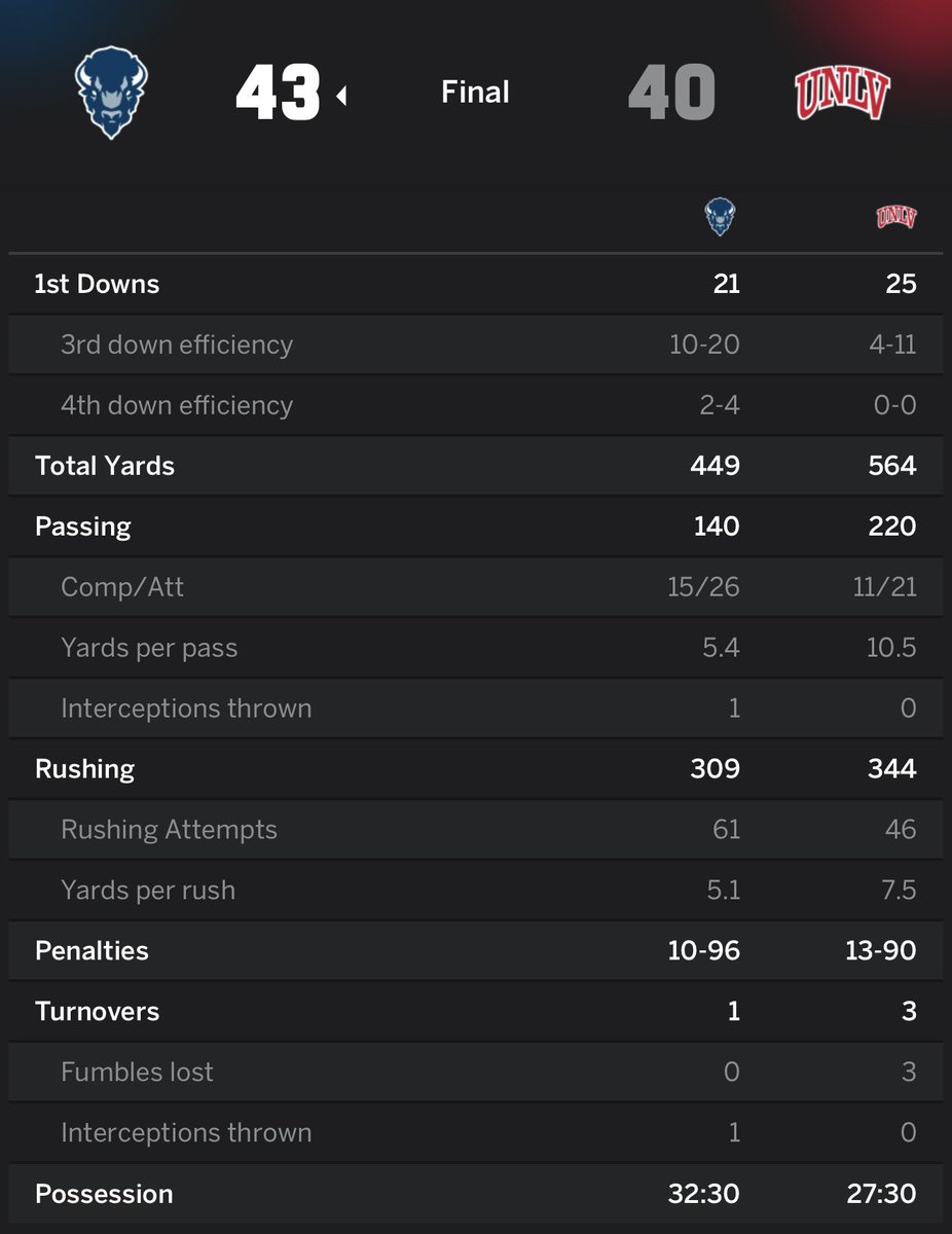 Collin Wilson tweet media