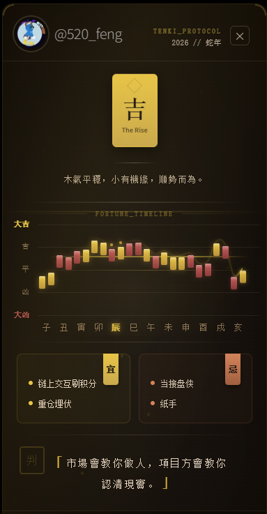 丰丰 | MemeMax⚡️ 🐬TermMax tweet media