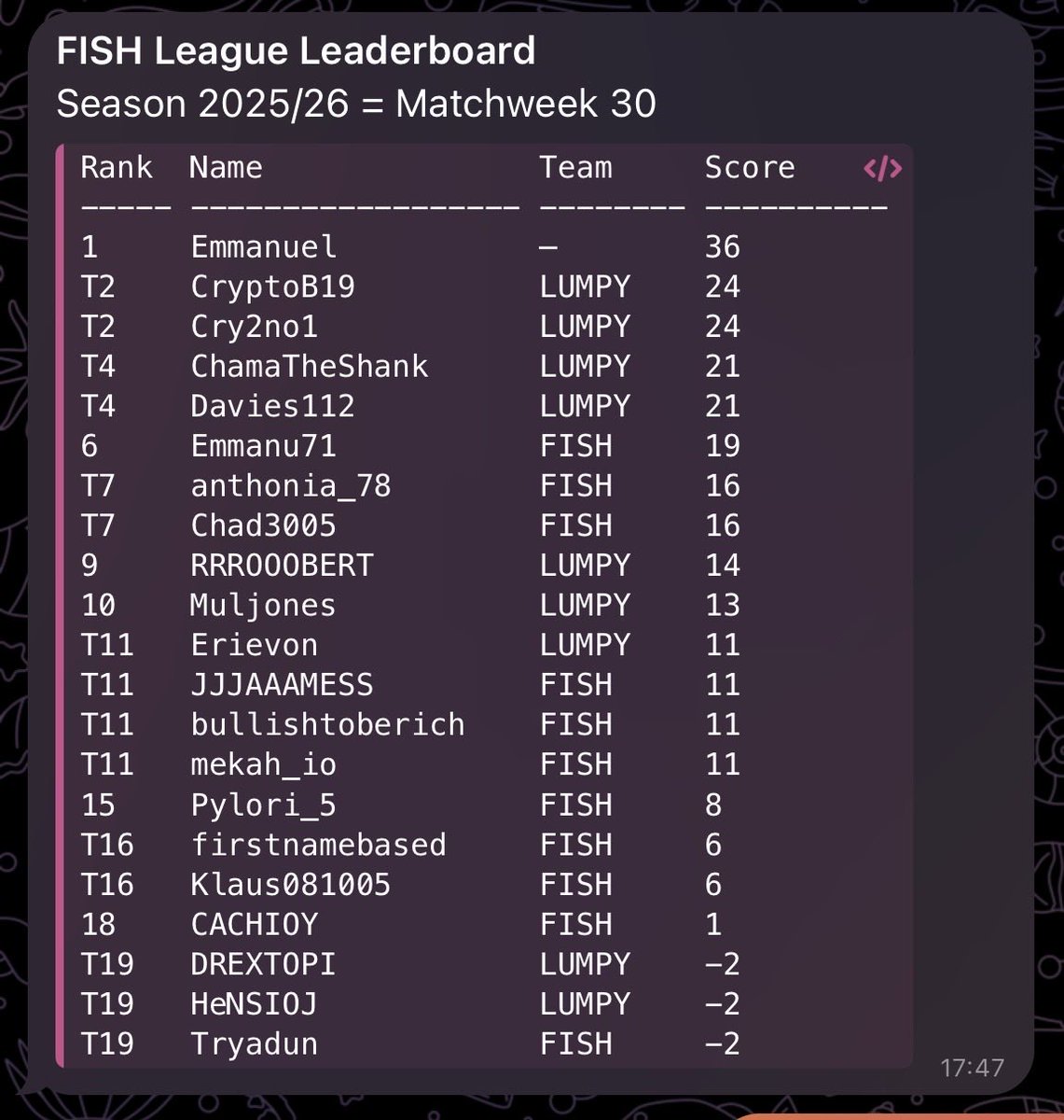 Goldfish on BASE tweet media