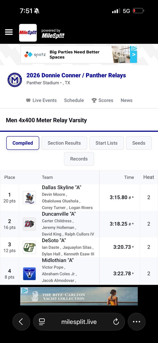 Boys 4by4 seasons best #SkylineU