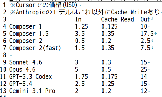 Akira Shimosako tweet media