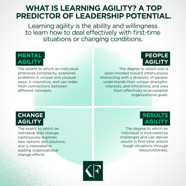 tuliptalksnl's tweet photo. Experience matters, but it’s not the strongest predictor of leadership potential. Learning agility is. The leaders who grow, adapt, and excel in first‑time situations are the ones who move organizations forward. How are you strengthening your agility? https://t.co/Oxz2qrR5SH https://t.co/KLmu9QvUAb