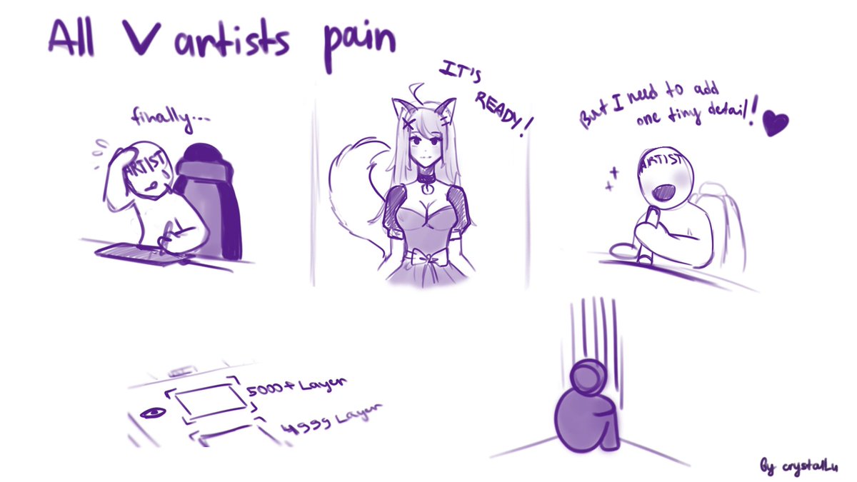 🥀🥀🥀
it's time to remind to appreciate your vtuber artists! 😌
also if this post becomes viral i'll arrange a raffle for a free model xd
#funny #meme #vtuber #sketch #cute #artists #artfr #mem #vtubermodel #live2d