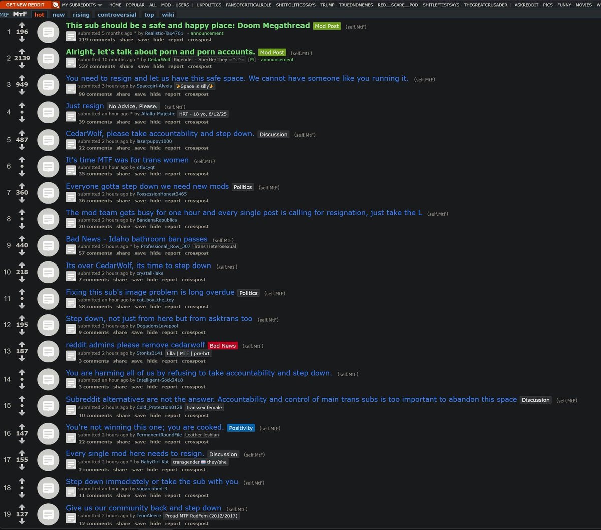 Reddit Lies tweet media