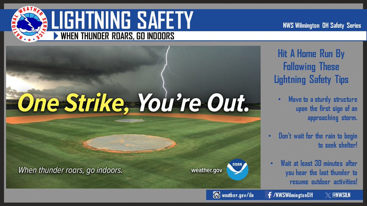 NWS Wilmington OH tweet media