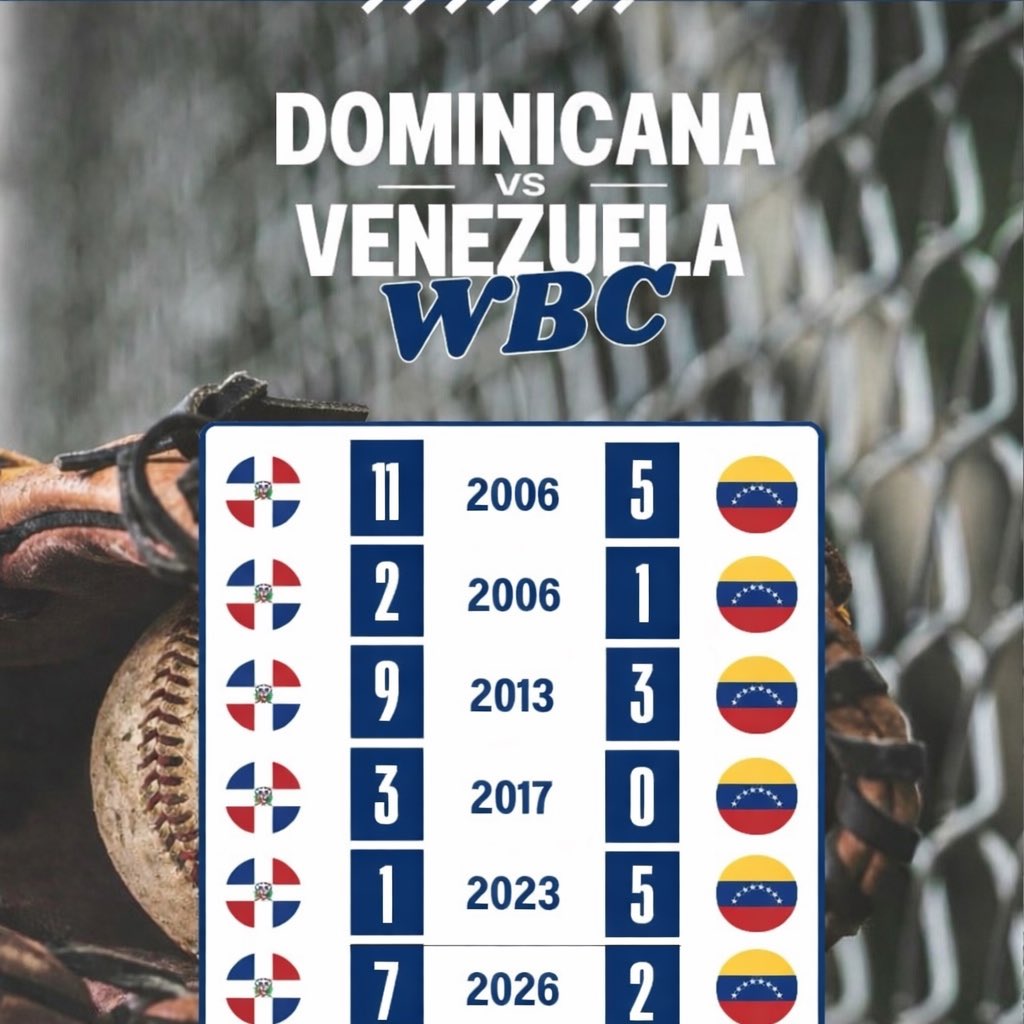 JeanCarlosTv🇩🇴 tweet media