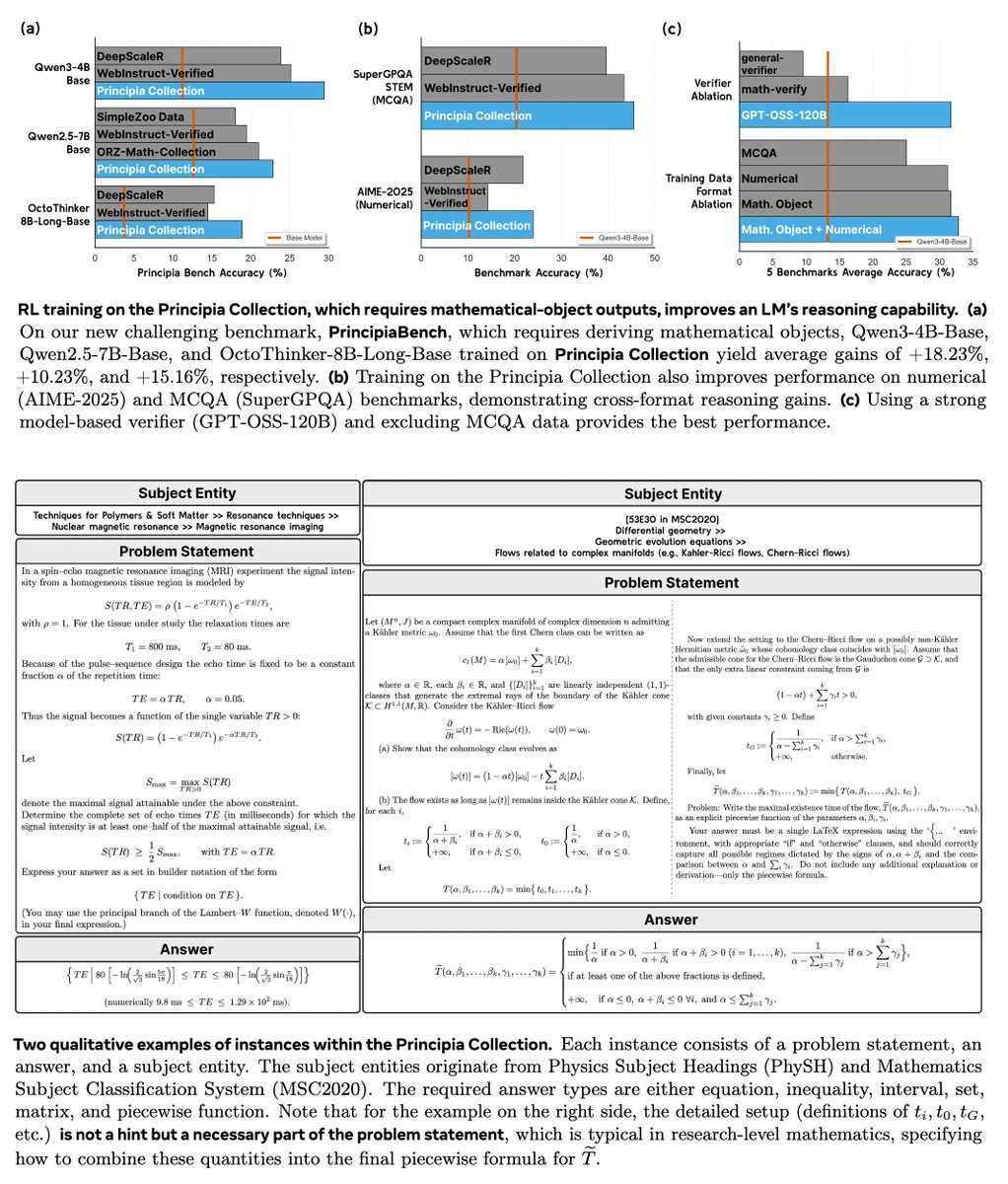 Jason Weston tweet media