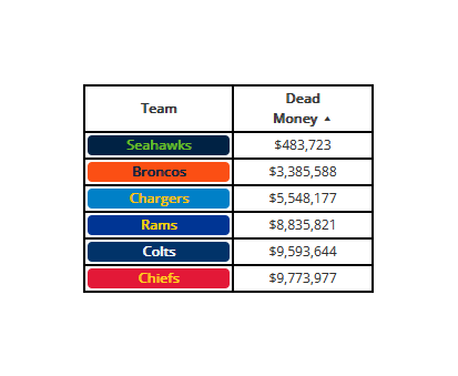 Nick Korte tweet media