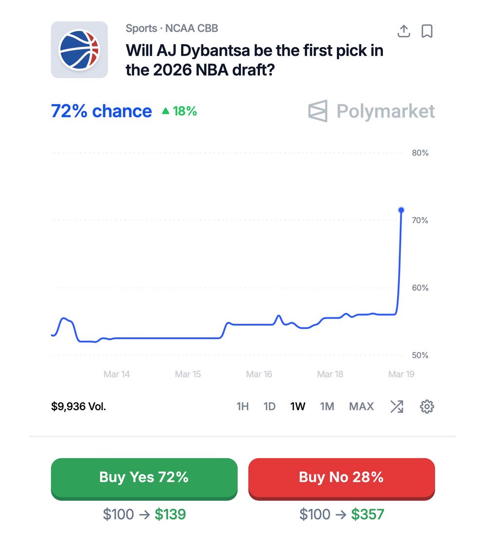 Legion Hoops tweet media