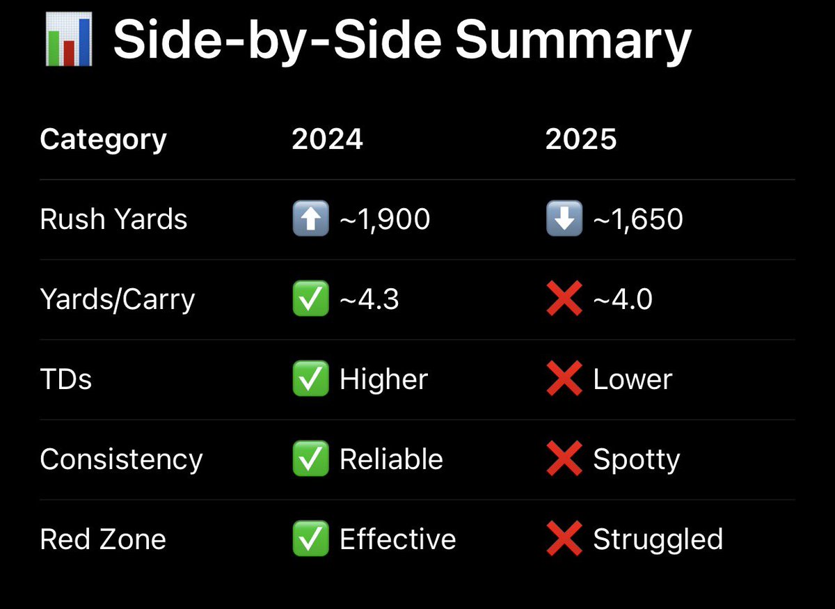 The Bow Tie Curator tweet media