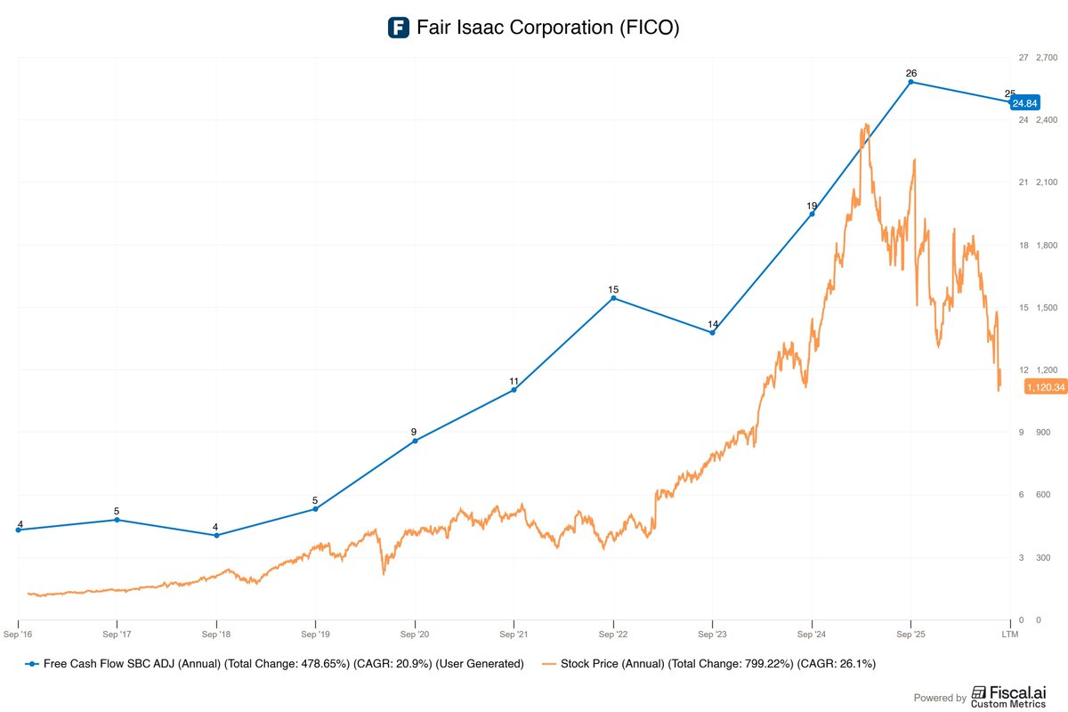 FluentInQuality tweet media