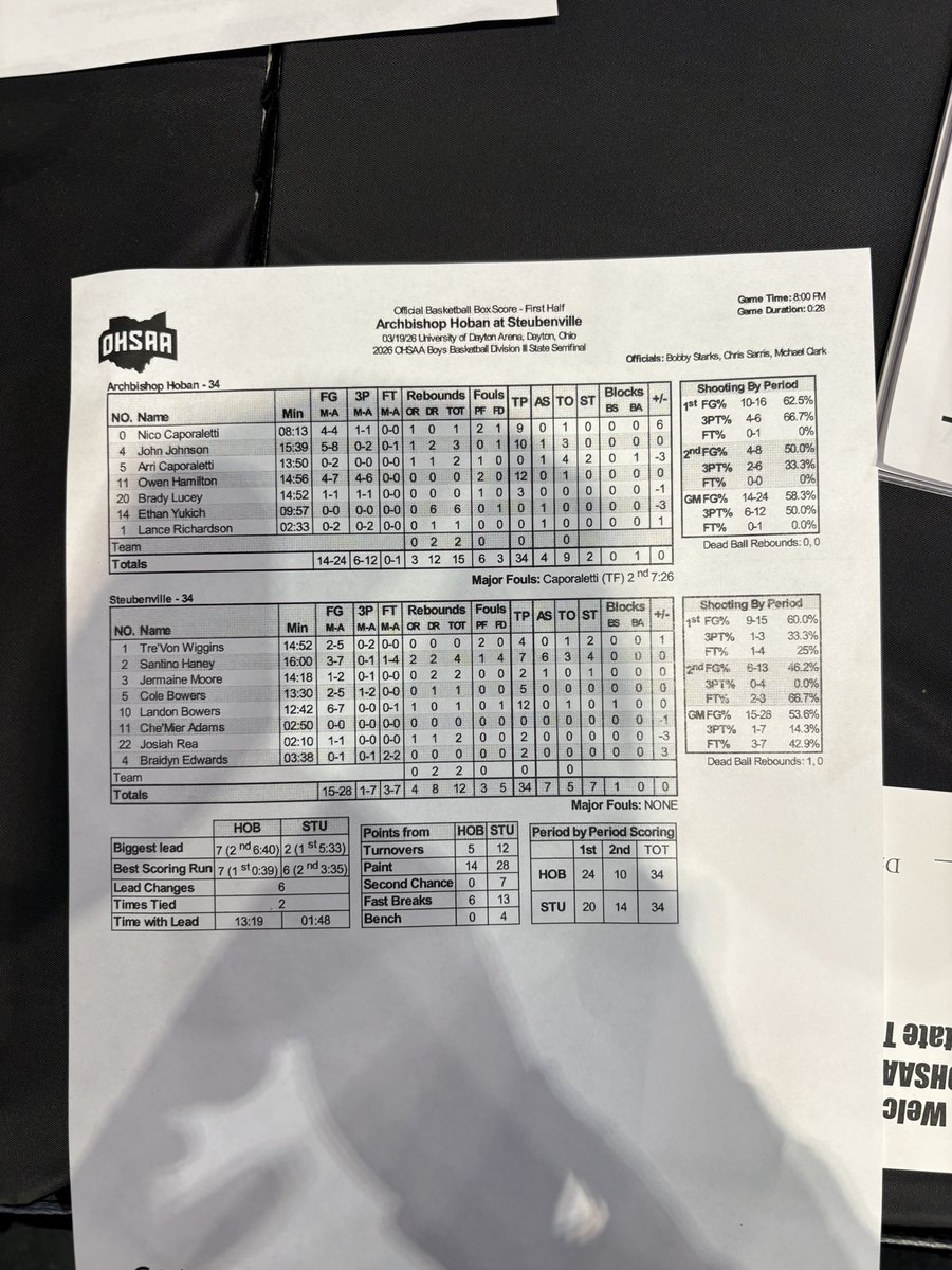 Jack Hillgrove tweet media