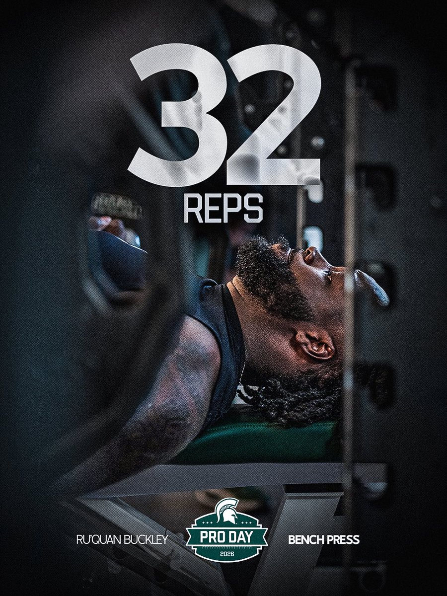 Michigan State Football tweet media