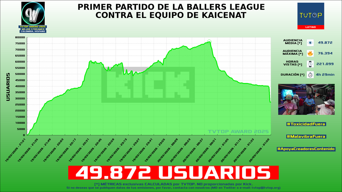 TVTOP España tweet media
