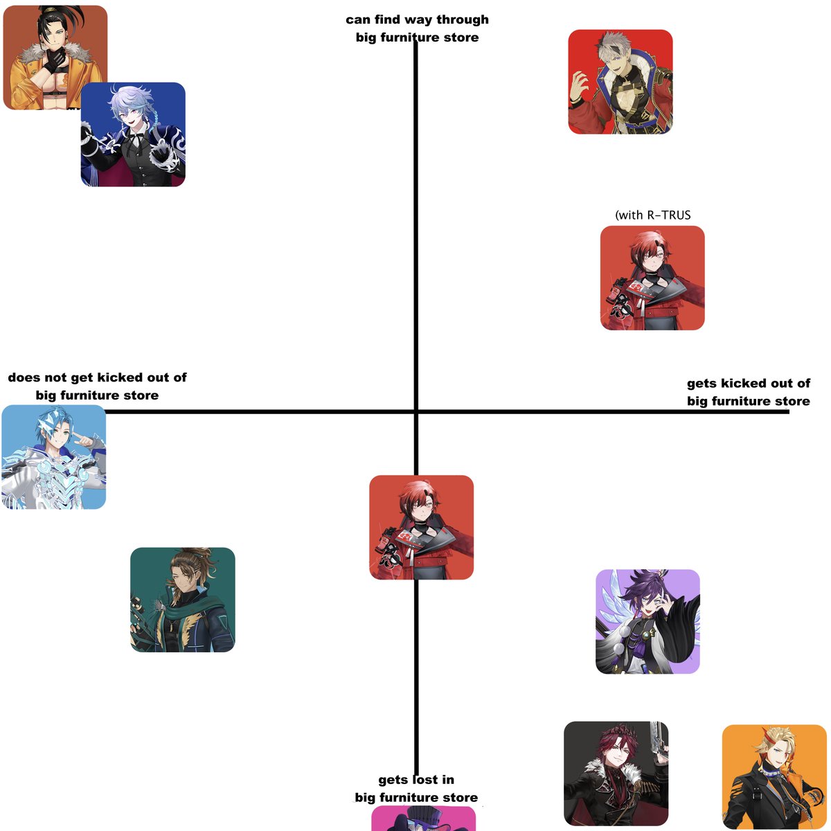 HOLOSTARS (English) tweet media