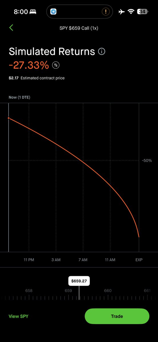 el Cholo Cat tweet media