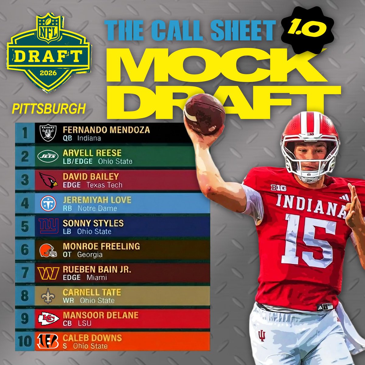 The Call Sheet tweet media