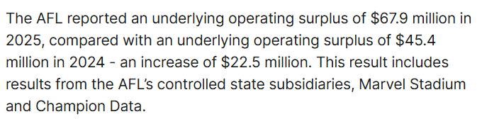 “AFL” is not the sport tweet media