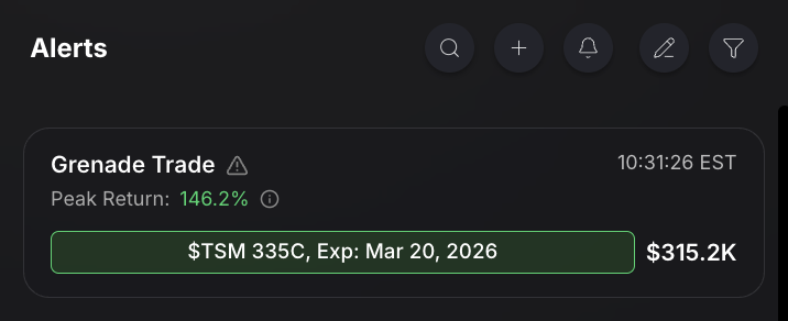 Bullflow.io tweet media