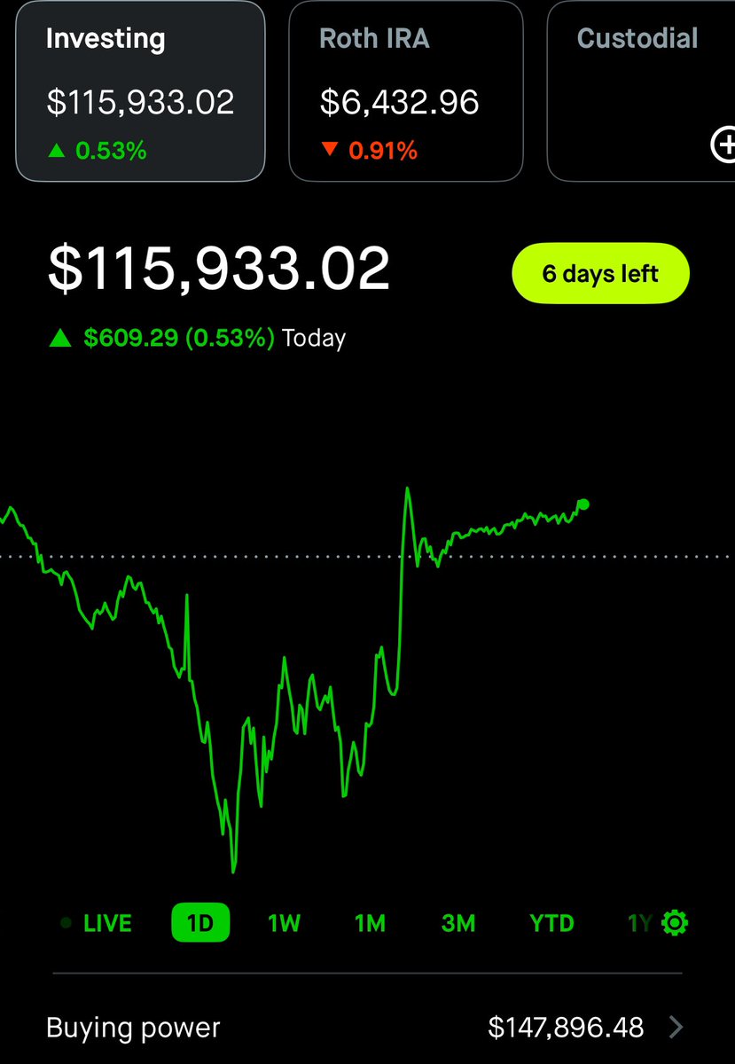 ₿iblical.btc tweet media