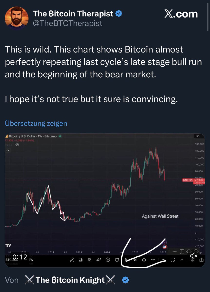 dankest seed tweet media